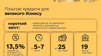 АТ «Вінницяобленерго» – personal account, transmit meter readings, call center 0 (800) 217-217 Для підвищення енергонезалежності споживачів_1