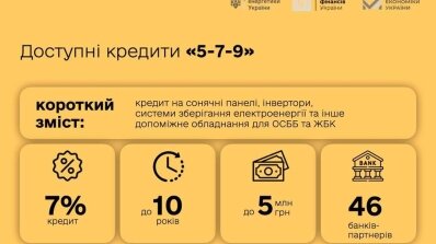 АТ «Вінницяобленерго» – personal account, transmit meter readings, call center 0 (800) 217-217 Для підвищення енергонезалежності споживачів_3