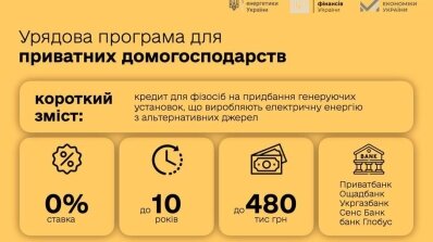 АТ «Вінницяобленерго» – personal account, transmit meter readings, call center 0 (800) 217-217 Для підвищення енергонезалежності споживачів_5