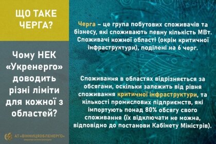 АТ «Вінницяобленерго» – особистий кабінет, передати покази лічильника, кол-центр 0 (800) 30-95-95 Що таке черга?_0