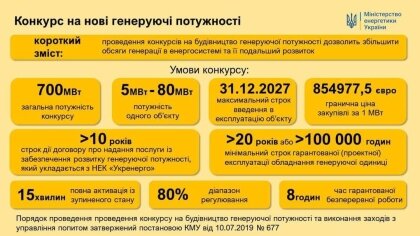 АТ «Вінницяобленерго» – personal account, transmit meter readings, call center 0 (800) 217-217 Уряд ухвалив важливі рішення для розвитку розподіленої генерації_0