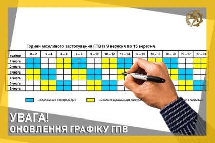 АТ «Вінницяобленерго» – personal account, transmit meter readings, call center 0 (800) 217-217 Відбулися зміни в графіку ГПВ_0