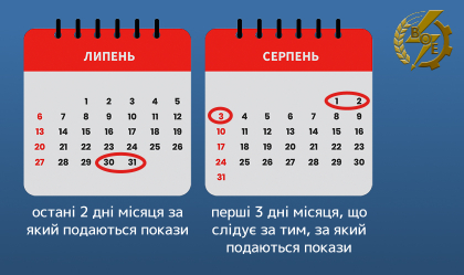 АТ «Вінницяобленерго» – personal account, transmit meter readings, call center 0 (800) 217-217 Передача показів електролічильника за липень_0
