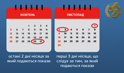 АТ «Вінницяобленерго» – personal account, transmit meter readings, call center 0 (800) 217-217 Настав час передачі показів електролічильника за жовтень!_0