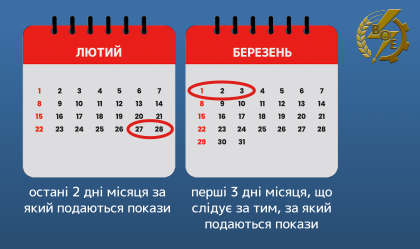 АТ «Вінницяобленерго» – особистий кабінет, передати покази лічильника, кол-центр 0 (800) 30-95-95 Останній день передачі показів_0