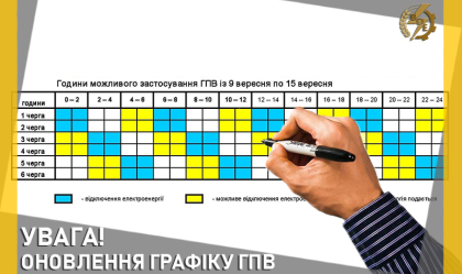 АТ «Вінницяобленерго» – personal account, transmit meter readings, call center 0 (800) 217-217 News_5