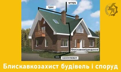 АТ «Вінницяобленерго» – personal account, transmit meter readings, call center 0 (800) 217-217 News_1