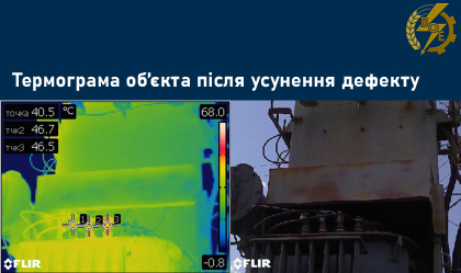 АТ «Вінницяобленерго» – personal account, transmit meter readings, call center 0 (800) 217-217 News_5