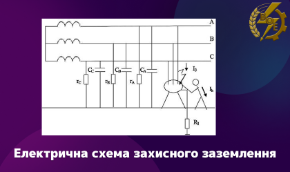 АТ «Вінницяобленерго» – особистий кабінет, передати покази лічильника, кол-центр 0 (800) 30-95-95 Новини_4