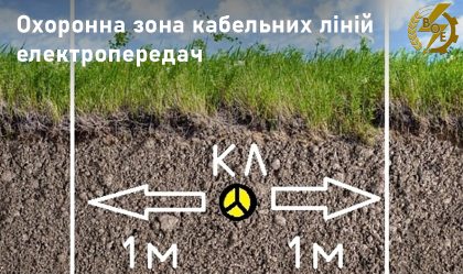АТ «Вінницяобленерго» – особистий кабінет, передати покази лічильника, кол-центр 0 (800) 30-95-95 Новини_6