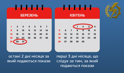 АТ «Вінницяобленерго» – особистий кабінет, передати покази лічильника, кол-центр 0 (800) 30-95-95 Новини_10