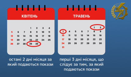 АТ «Вінницяобленерго» – особистий кабінет, передати покази лічильника, кол-центр 0 (800) 30-95-95 Новини_4