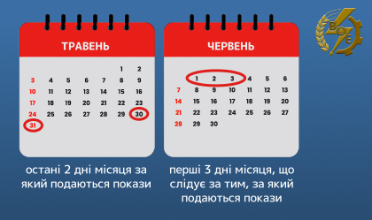 АТ «Вінницяобленерго» – особистий кабінет, передати покази лічильника, кол-центр 0 (800) 30-95-95 Новини_0