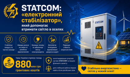 АТ «Вінницяобленерго» – personal account, transmit meter readings, call center 0 (800) 217-217 News_1